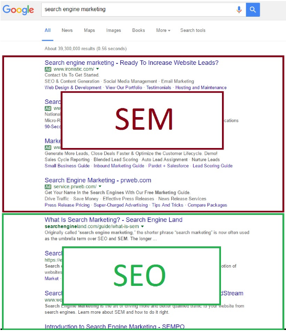 Search Engine Land - News, Search Engine Optimization (SEO), Pay-Per-Click  (PPC)