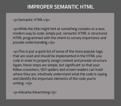 improper demonstration of semantic html