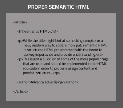 proper semantic html demonstration